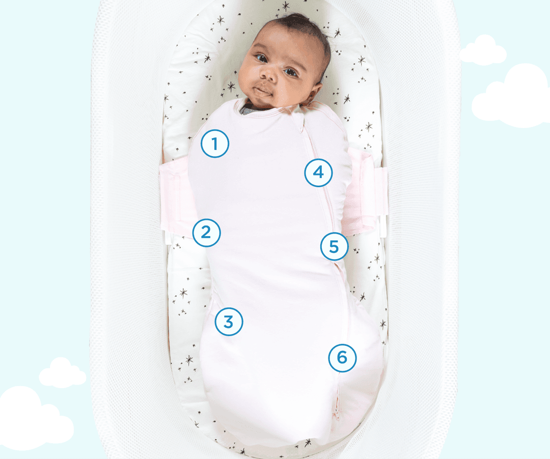 A SMARTER SWADDLE