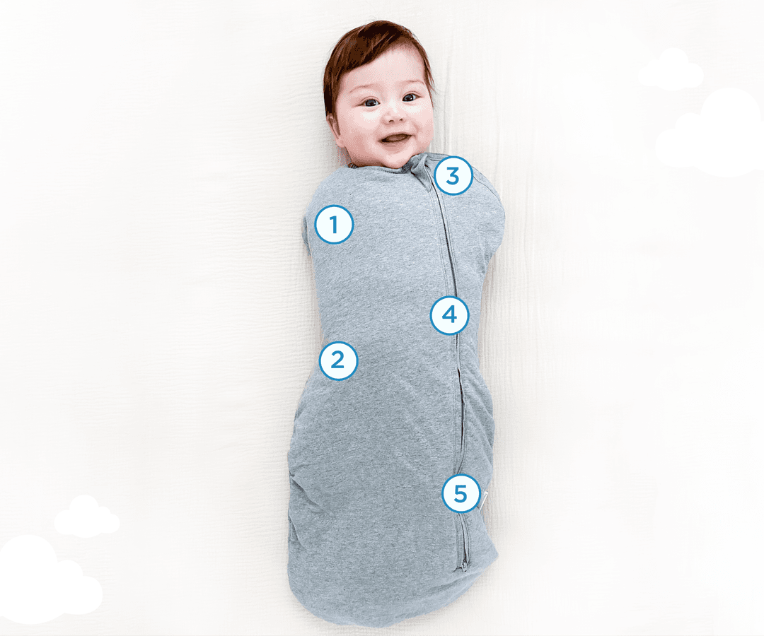 A SMARTER SWADDLE
